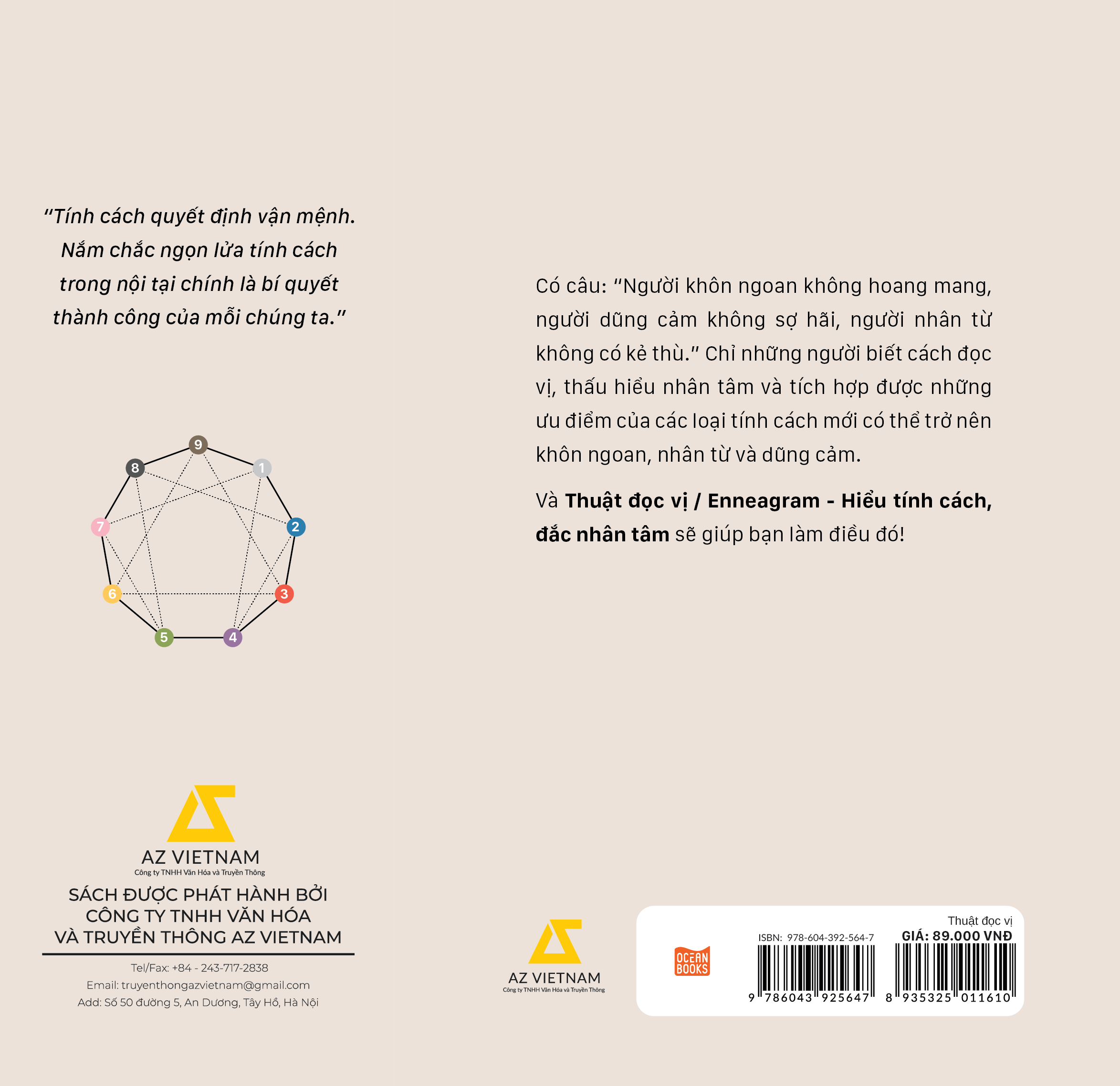 Enneagram - Thuật Đọc Vị - Hiểu Tính Cách, Đắc Nhân Tâm