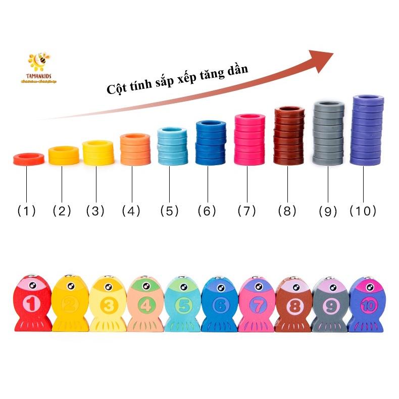 Bộ Đồ Chơi Câu Cá 6 in 1 Dạy Bé Bảng Chữ Cái Chữ Số Có Hình Học Và Phương Tiện Giao Thông Đồ Chơi Thông Minh Cho Bé