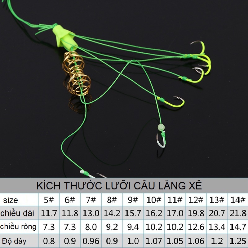 Hộp 4 bộ lưỡi câu lancer loại tốt FM168 nhiều size, dùng để câu lăng xê cá chép trắm trôi mè siêu bén (1 bộ lưỡi có 7 lưỡi bom mè