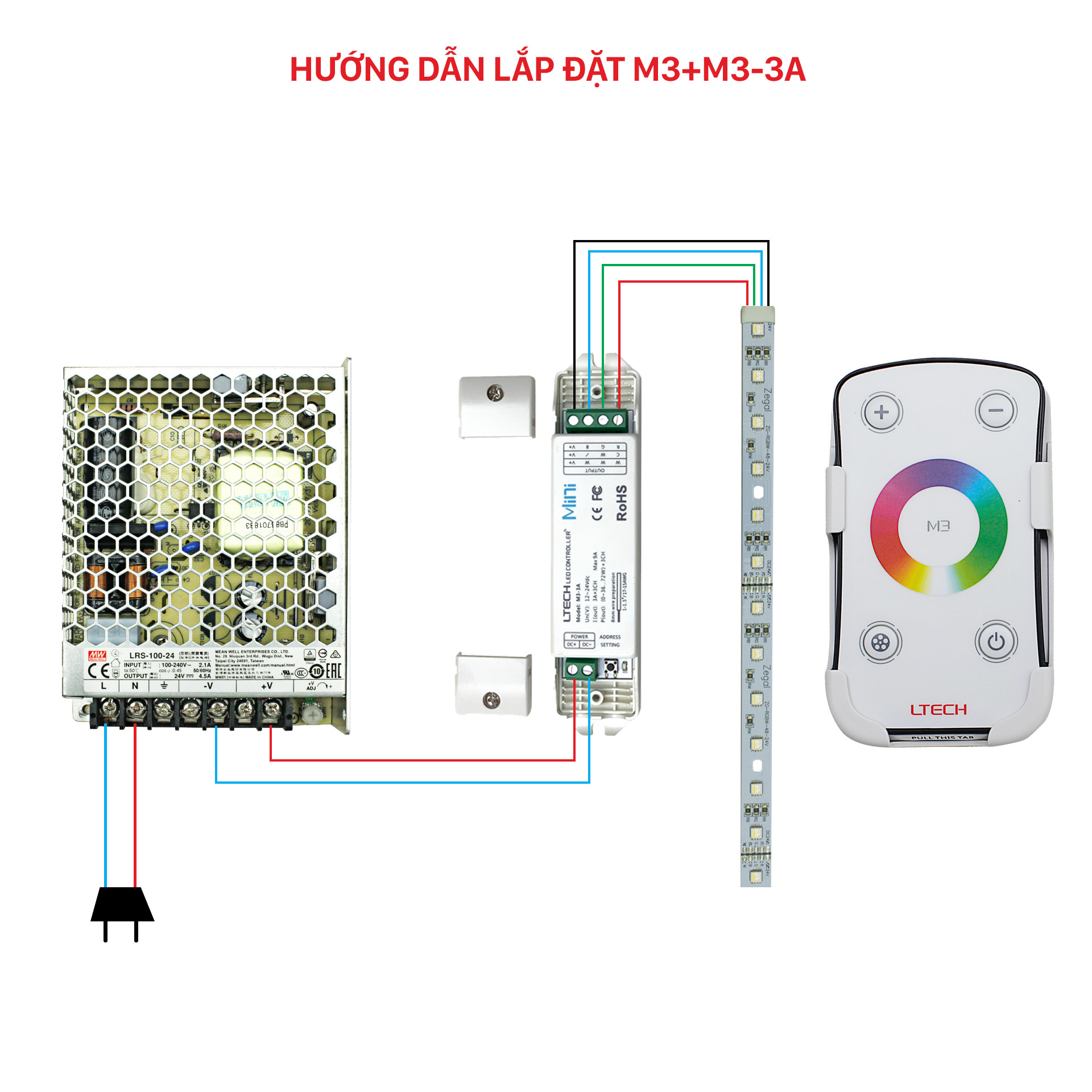 Bộ Điều Khiển Đèn Led Ltech M3+M3-3A Điều Chỉnh Màu Sắc Ánh Sáng, LED Dimmer Controller - Hàng Nhập Khẩu