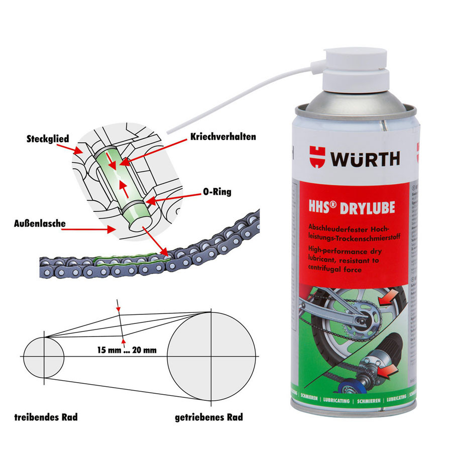 Mỡ Bò Khô Wurth Hhs Drylube 400ml ( BÔI TRƠN ) | TriTin