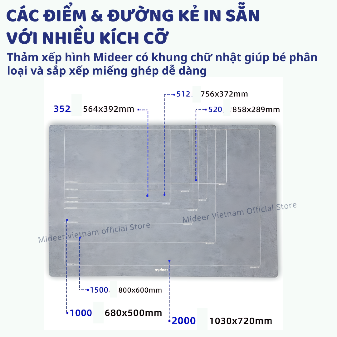 Thảm xếp hình trải sàn Mideer Puzzle Blanket Set, thảm lót nỉ dày dặn
