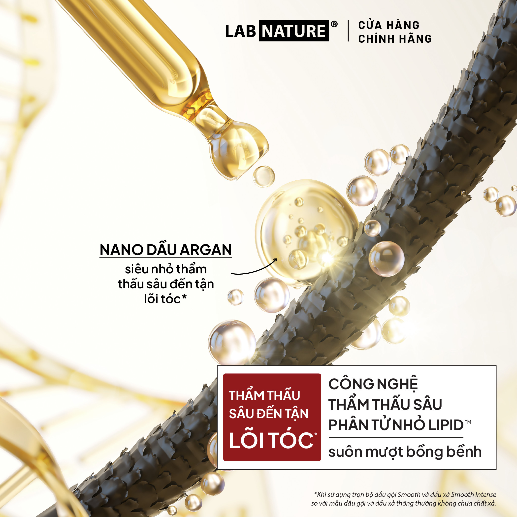 Dầu xả Lab Nature Smooth Suôn Mượt Bồng Bềnh - Công nghệ thẩm thấu sâu đến tận lõi tóc - 480g