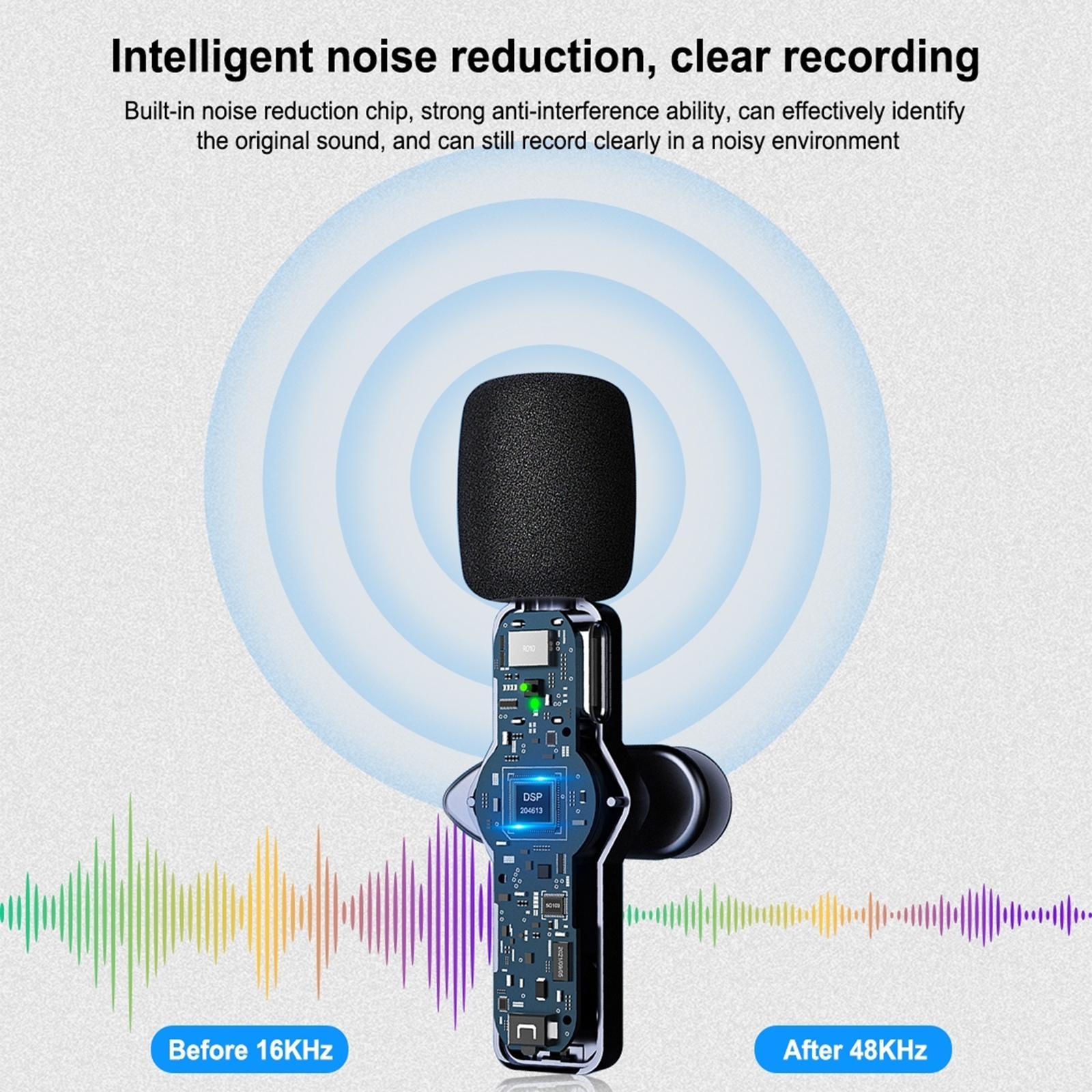 Wireless Lavalier Microphone Usb-C PC for Interview-Auto Sync Meeting
