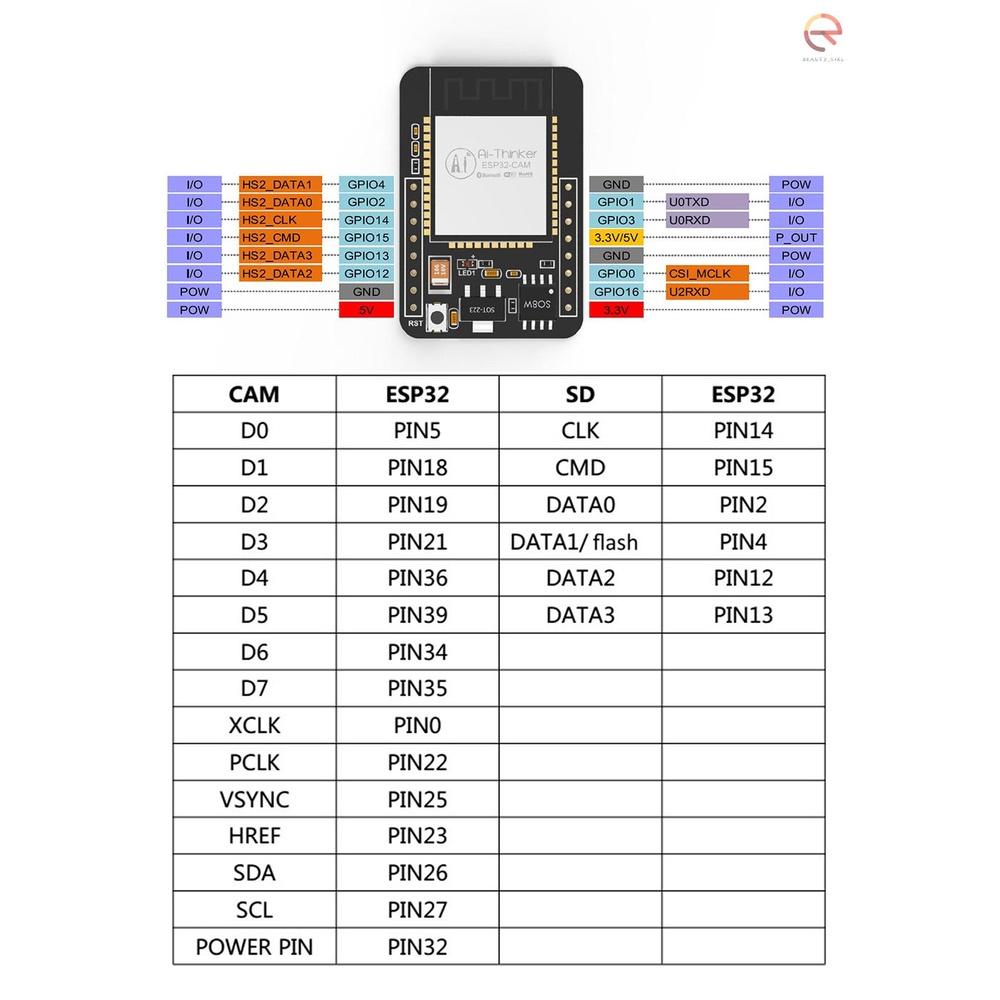 Bảng Mạch Phát Triển Wifi Esp32-Cam Esp32 Esp32 Kèm Mô Đun Ov2640