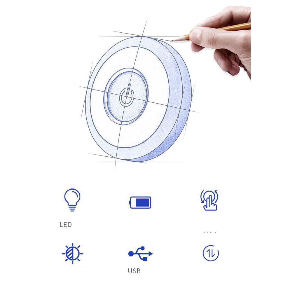 Đèn Led Dán Trần Xe ô Tô Có Thể đổi 3 Màu ( Mẫu 5 )