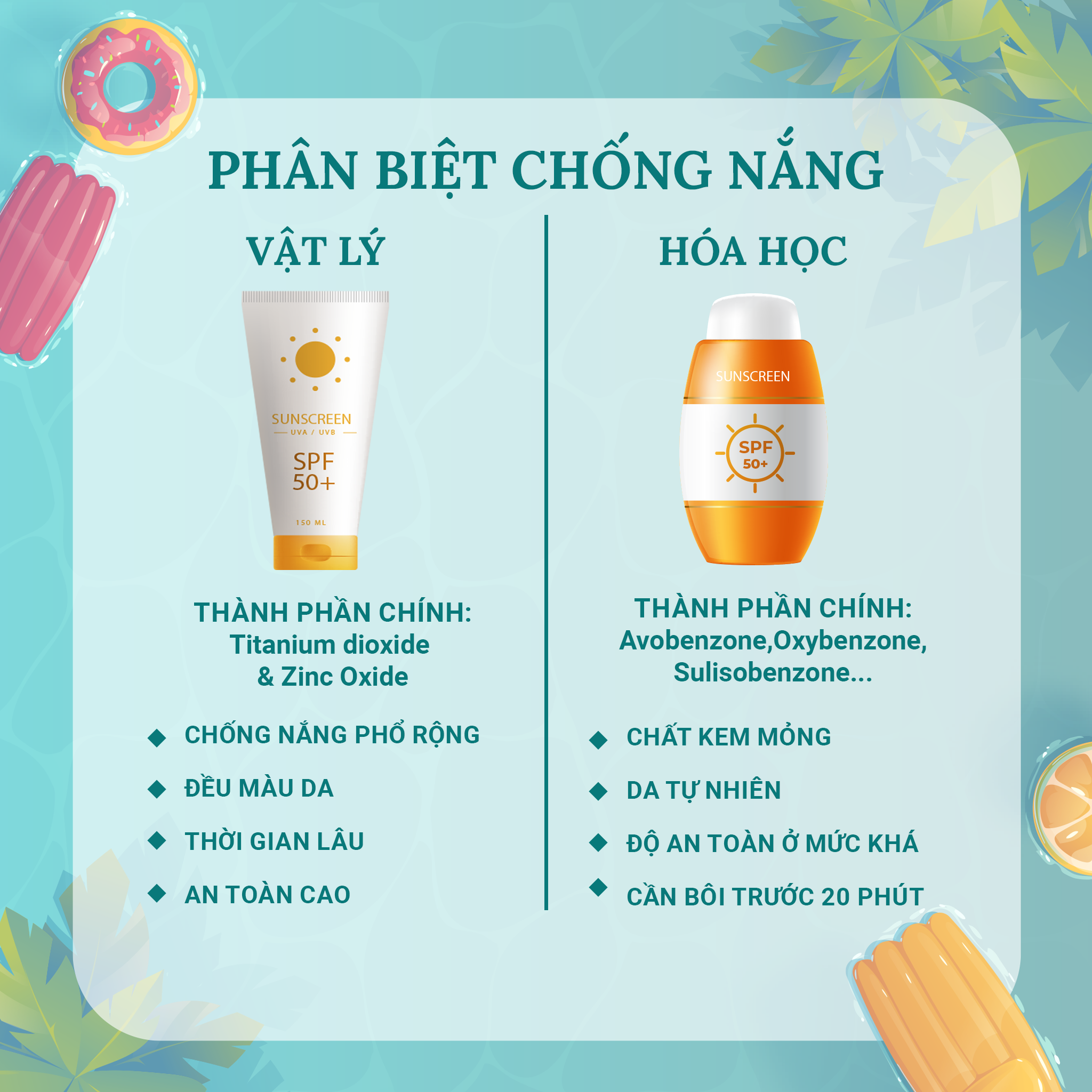 Kem chống nắng Skin. by VITA 60ml - Sunshield Fluid Cream