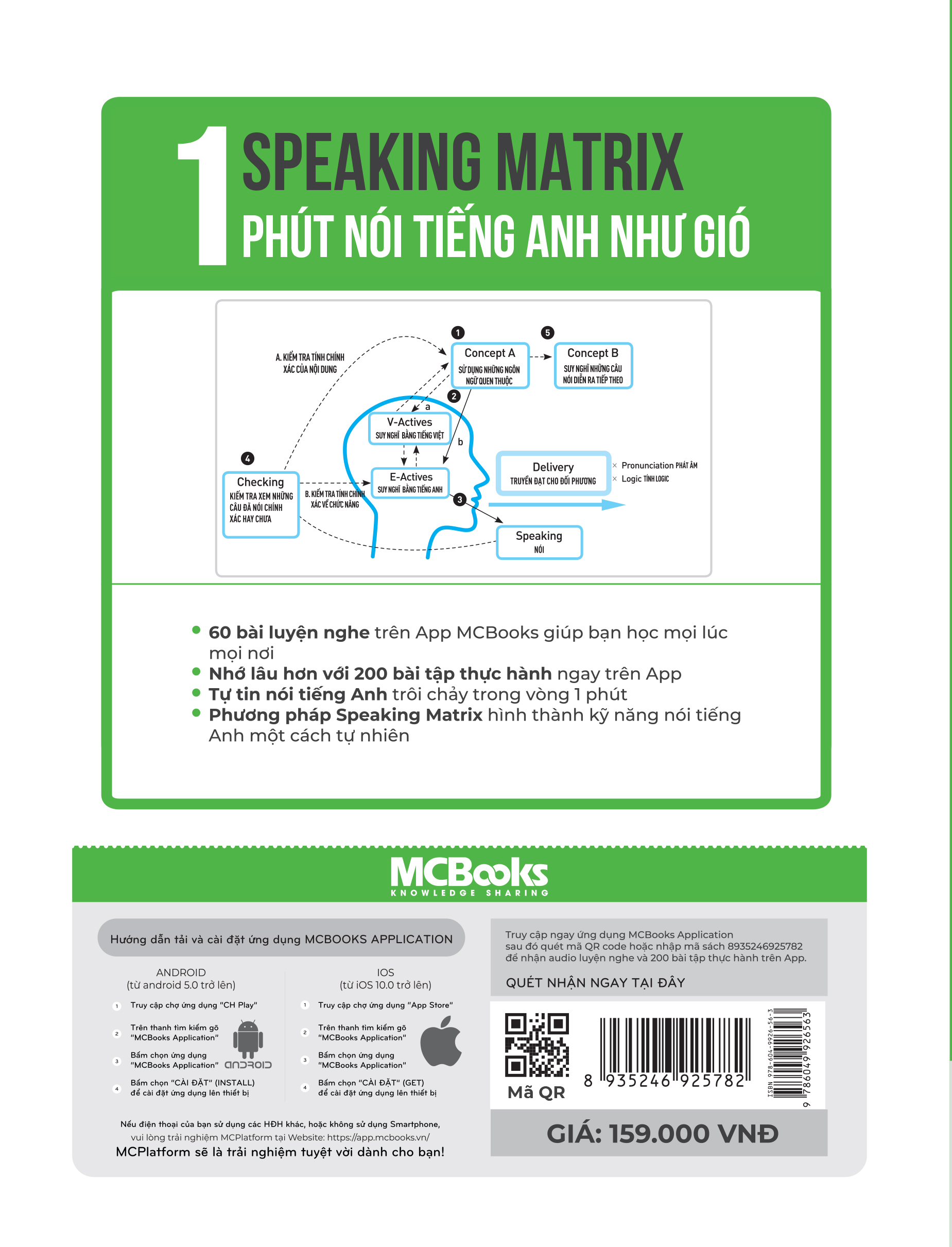 Speaking Matrix – 1 phút nói tiếng Anh như gió - TKBooks