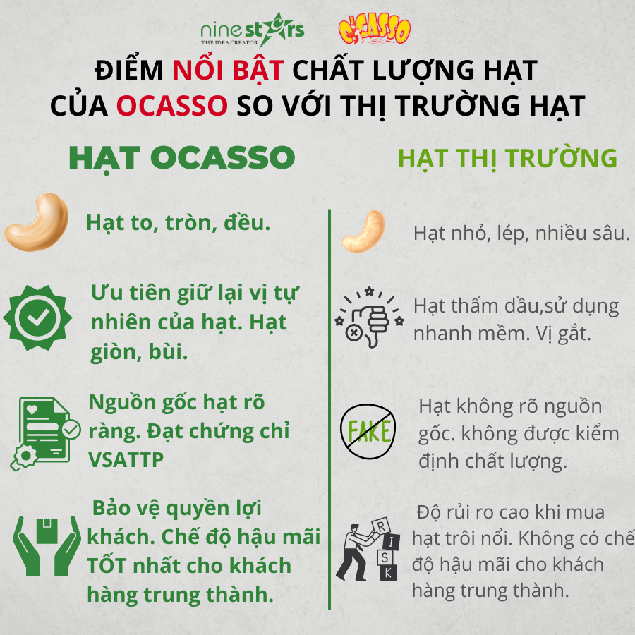 Hạt Điều Rang Muối Vỏ Lụa Loại Cồ O'Casso Hộp 500g