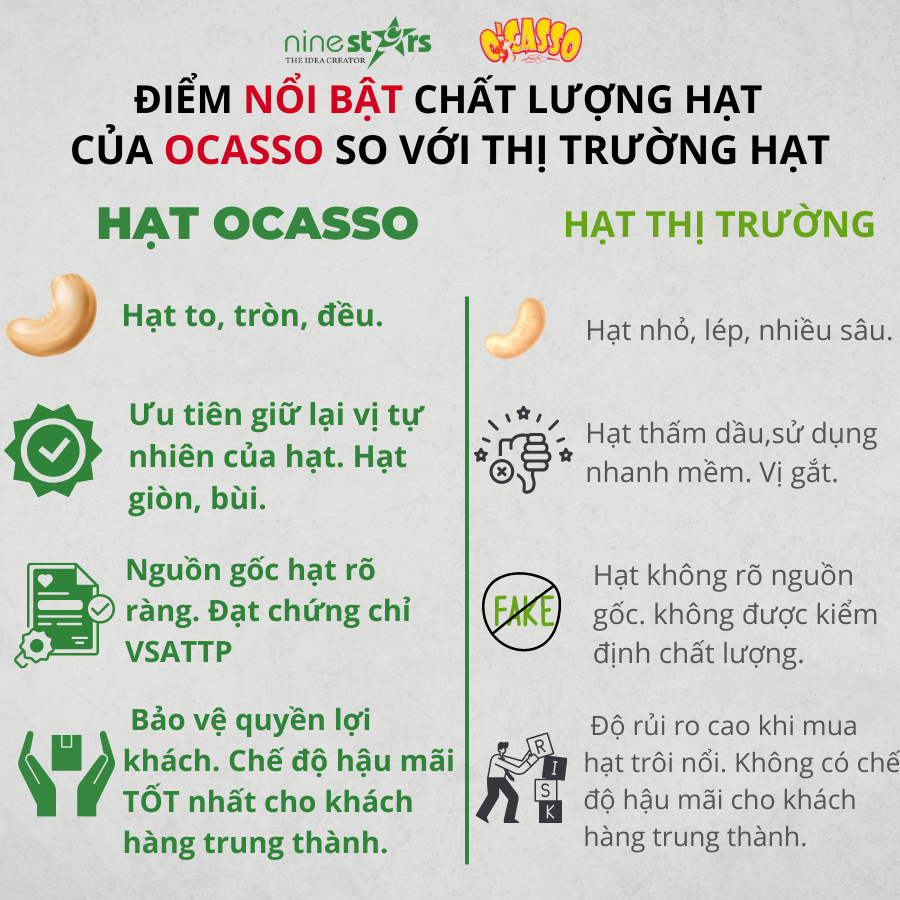 1Kg Hạt Điều Rang Muối Vỏ Lụa Loại Cồ O'Casso