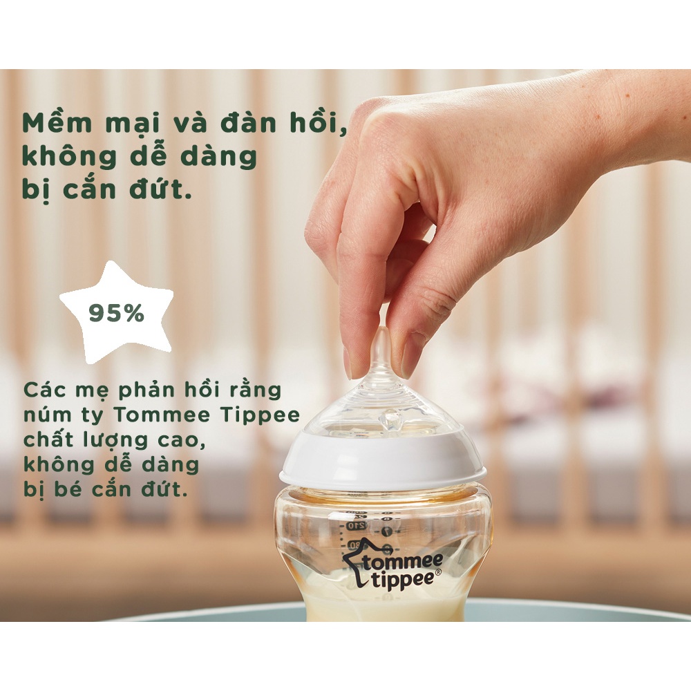 Bình Sữa PP Ty Siêu Mềm Tự Nhiên Tommee Tippee Natural Start 150ml, Núm Ty Của Bình 0-3 Tháng - Hoạ Tiết