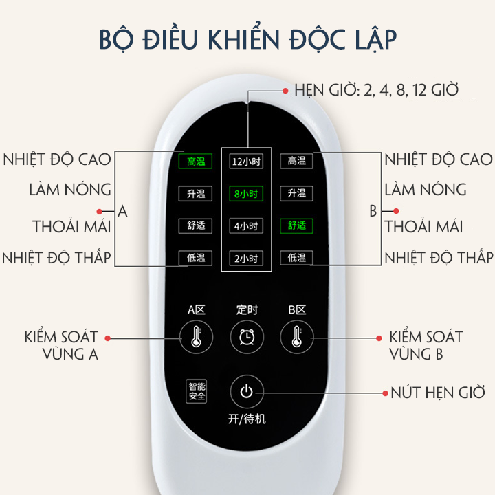 Chăn điện sưởi ấm dùng cho mùa đông có điều khiển hẹn giờ kích cỡ 1m8 x 2m có thể giặt