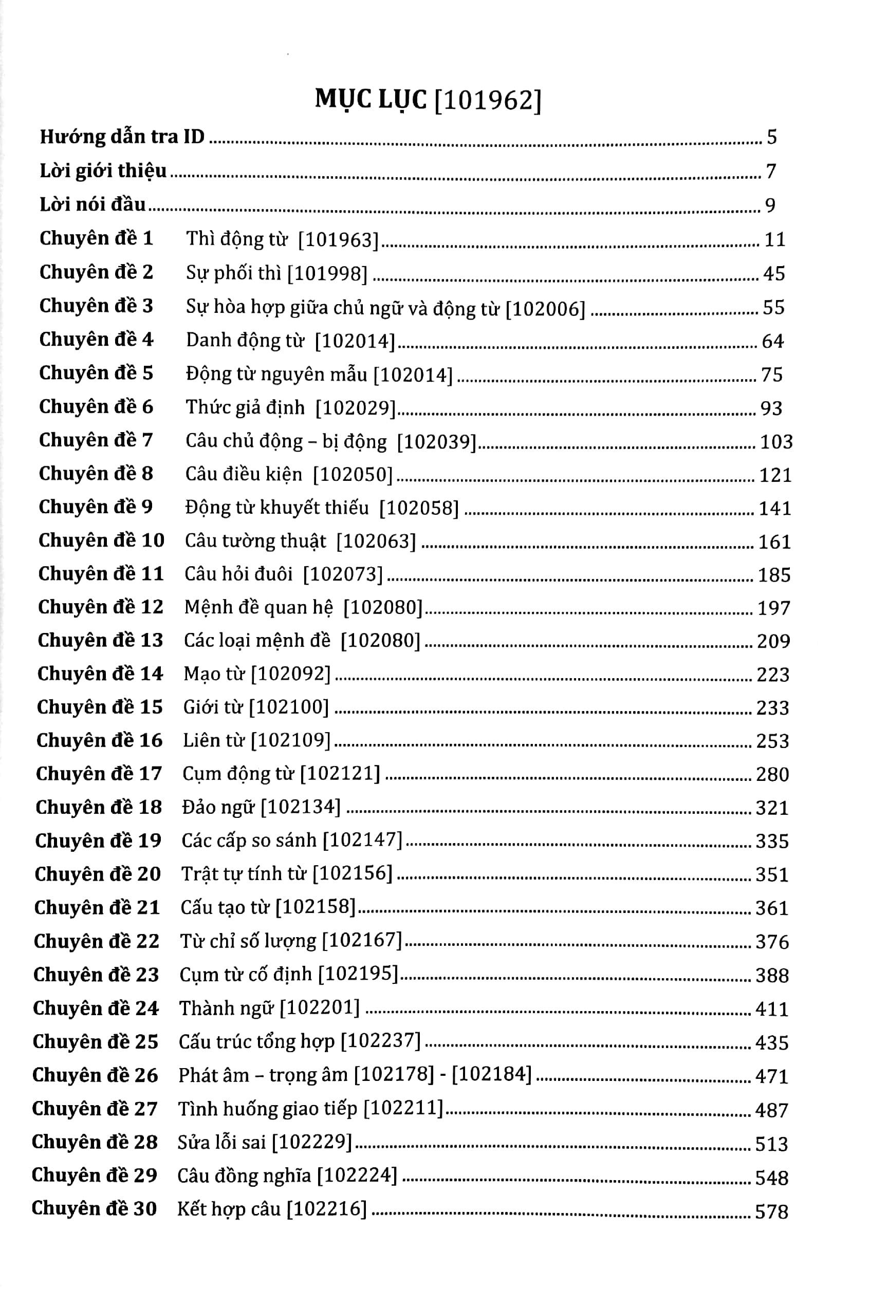 Sách - Tổng Ôn Ngữ Pháp Tiếng Anh