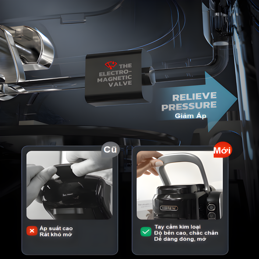 Máy pha cà phê 4 trong 1, Espresso, Viên Nén Nespresso, Nescafe Dolcegusto, Kcup HiBREW H6 - Hàng Chính Hãng