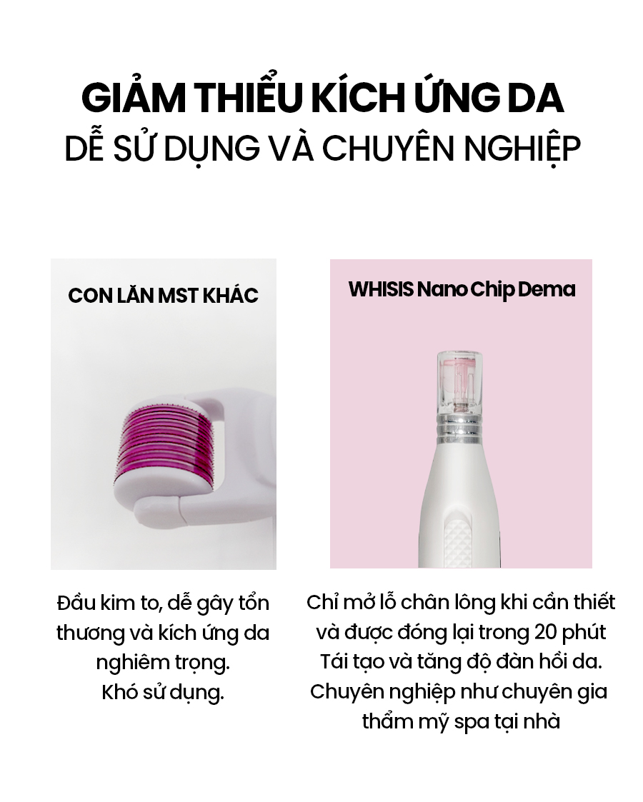 Máy Đẩy Tinh Chất WHISIS Nano Chip Derma Pen Xóa Mờ Sạm Nám, Tái Tạo Da