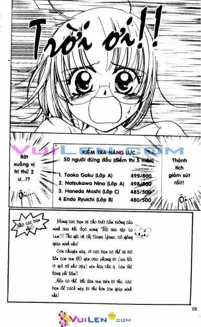 bộ sưu tầm lọ lem chapter 4 66