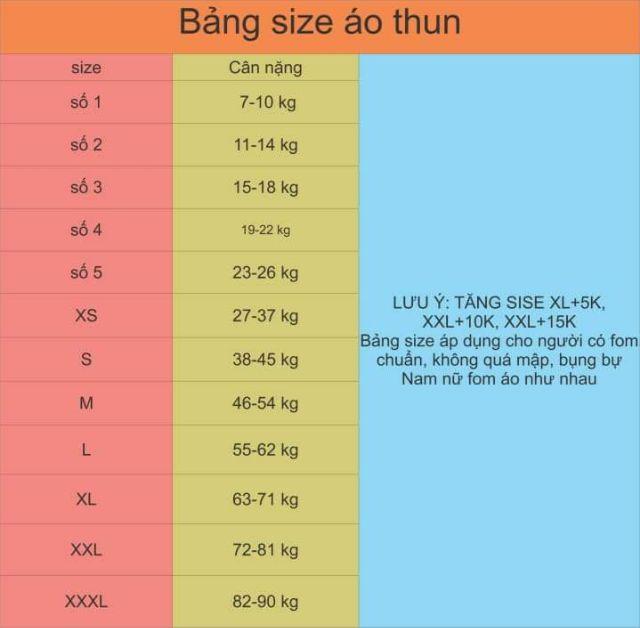 Áo cho MẸ VÀ BÉ CÓ ĐỦ SIZE CHẤT ĐẸP GIÁ RẺ