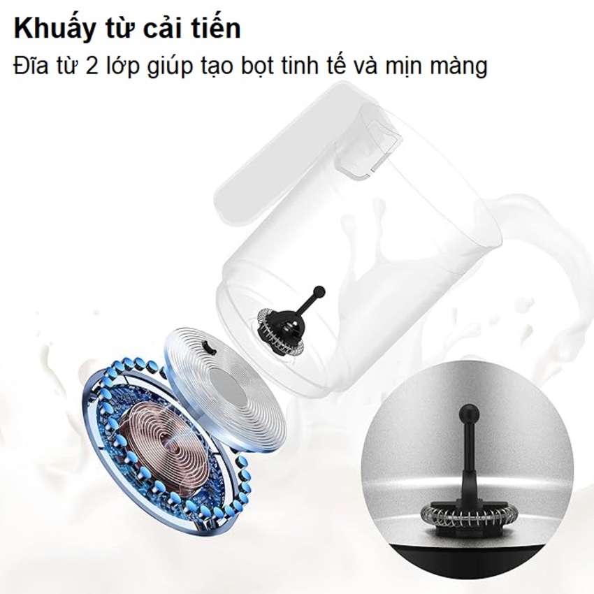 Máy đánh sữa tạo bọt cao cấp thương hiệu Biolomix BD02 - Công suất: 250W - Hàng Chính Hãng