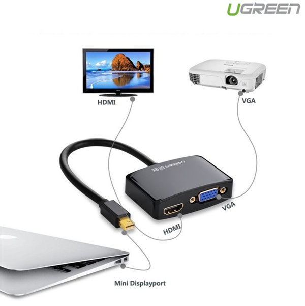 Bộ chuyển đổi có chipset mini DisplayPort sang VGA + HDMI Ugreen ( 10439) hàng chính hãng