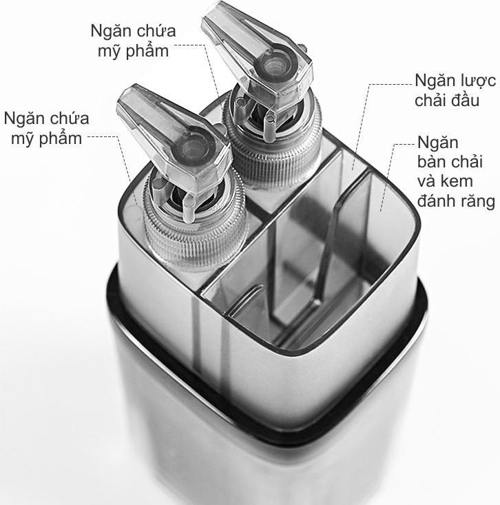 Hộp đựng dụng cụ vệ sinh cá nhân & mỹ phẩm du lịch - Travel kit Etravel cao cấp