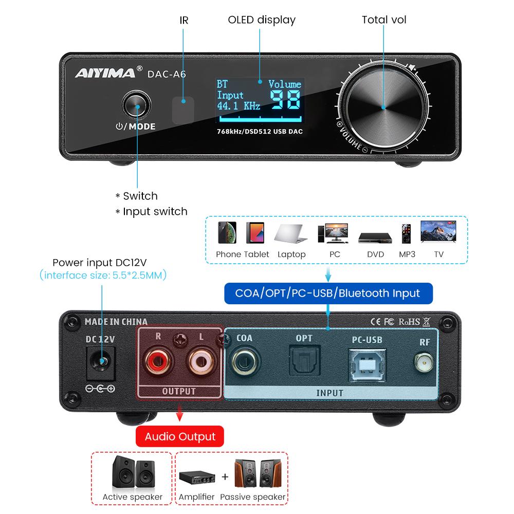 AIYIMA DAC A6 BT ESS9038Q2M Bộ Khuếch Đại HIFI XMOS XU208 32BIT 768KHz DSD512 USB DAC APTX-HD Bộ Giải Mã Âm Thanh DẪN QUANG HỌC Với MÀN HÌNH OLED