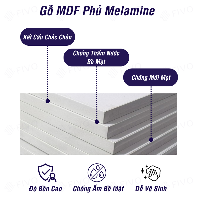 Tủ Đầu Giường Gỗ FIVO FT19 Có Ray Trượt Cao Cấp, Tay Cầm Thiết Kế Thẩm Mỹ - 2 Hộc Tủ