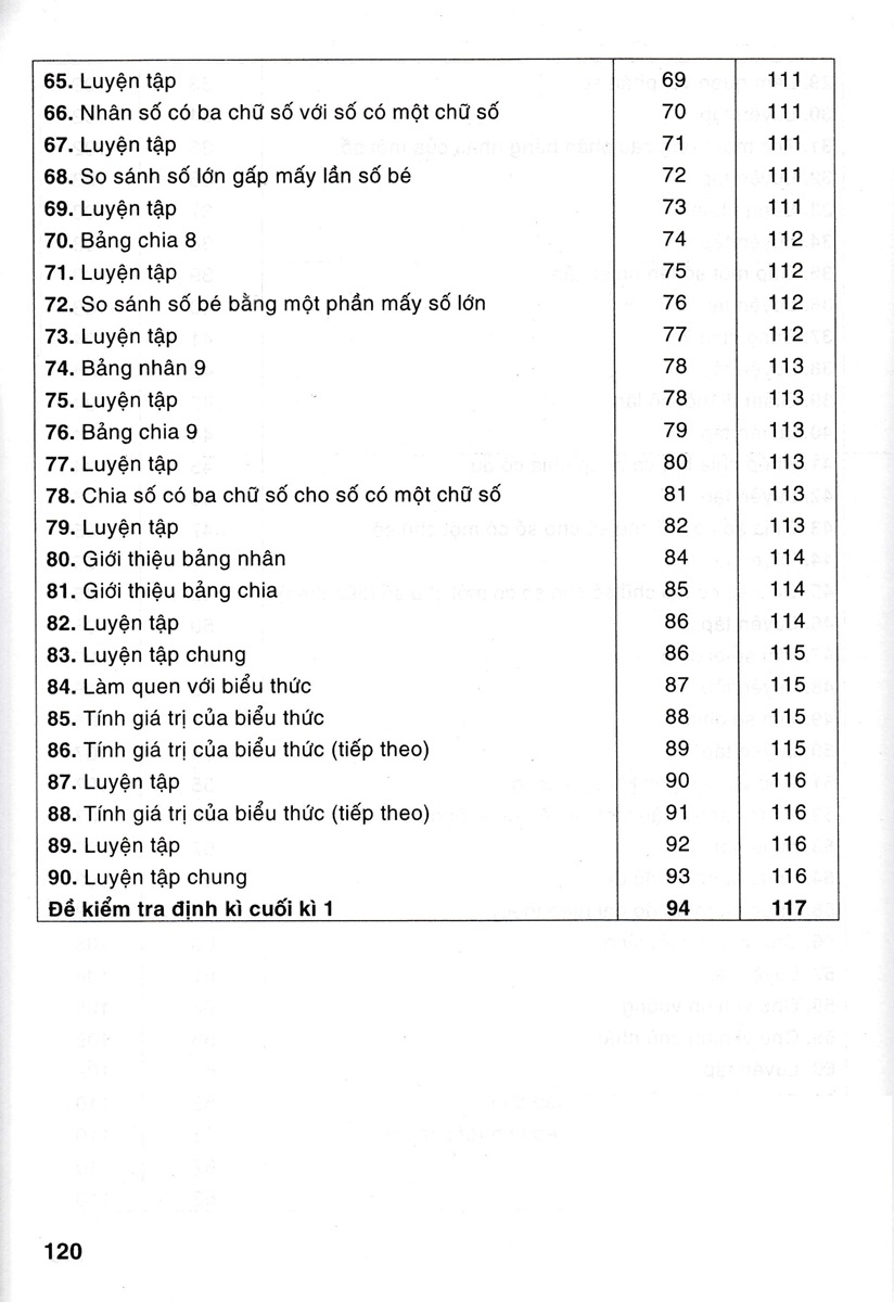 Bài Tập Hay Và Khó Toán Lớp 3 - Tập 1 - HA