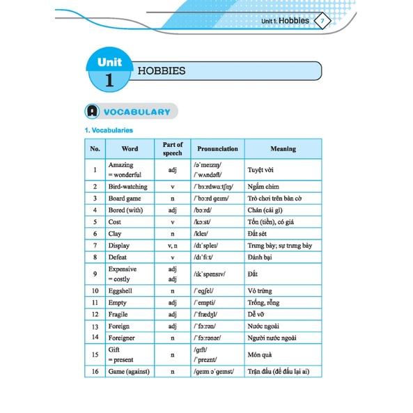 Sách - Bài tập bổ trợ và nâng cao tiếng anh lớp 7 tập 1 - GLOBAL SUCCESS