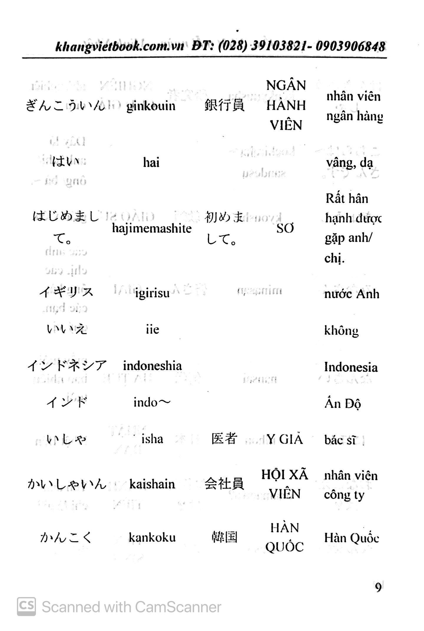 Hình ảnh Tự Học 10 Từ Vựng Tiếng Nhật Mỗi Ngày