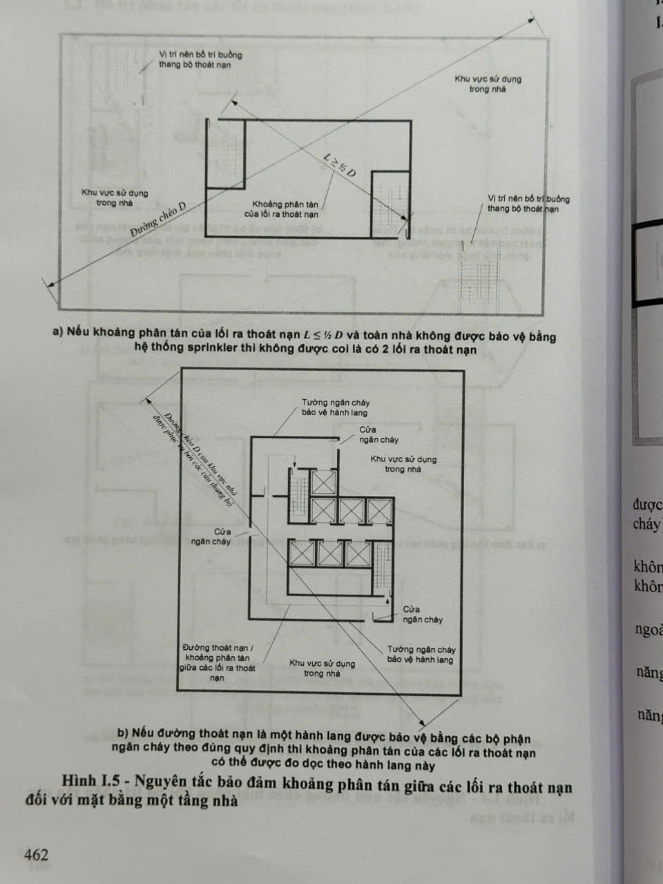 Sách Luật Phòng Cháy, Chữa Cháy Và Cứu Nạn, Cứu Hộ – Hệ Thống Văn Bản Quy Định, Hướng Dẫn Chi Tiết Thi Hành (V2586T)