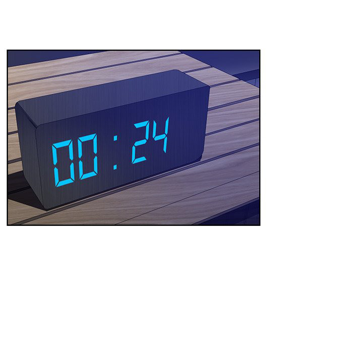 thirty two vs twenty chapter 8 98