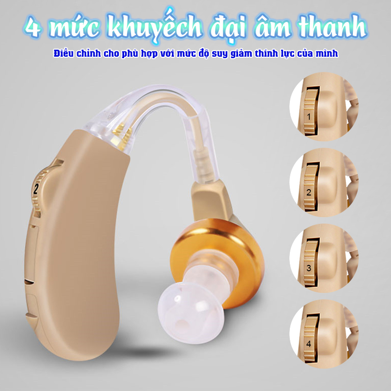 Máy (tai nghe) trợ thính không dây Axon V-189 - Kèm hộp đựng máy và phụ kiện