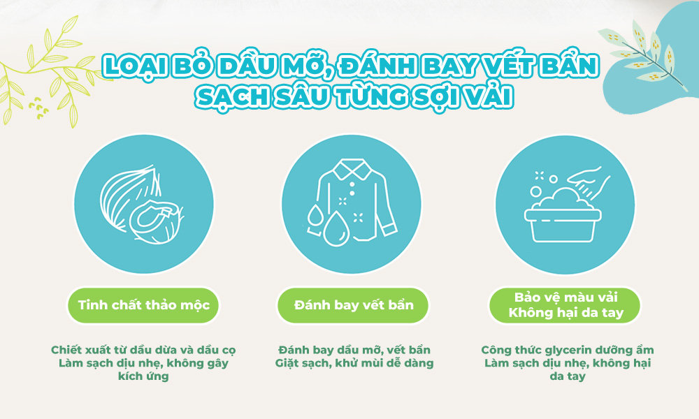 Combo 5 Bánh Viên Xà Phòng Giặt Thảo Mộc 150g, Sạch Ngay Tức Thì, Kháng Khuẩn Hiệu Quả, Đánh Bay Vết Bẩn