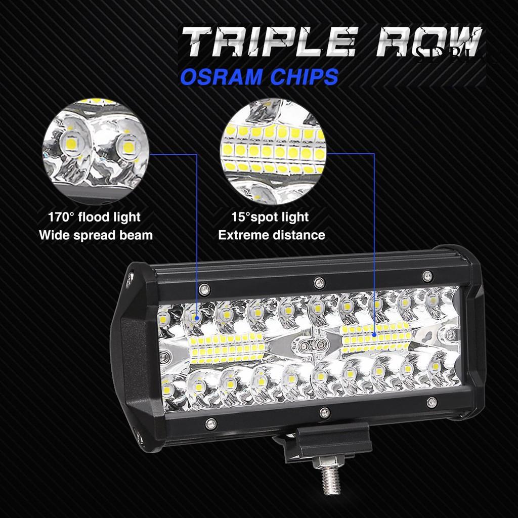 Đèn Pha Led 7 Inch 400w Siêu Sáng Dành Cho Xe Hơi