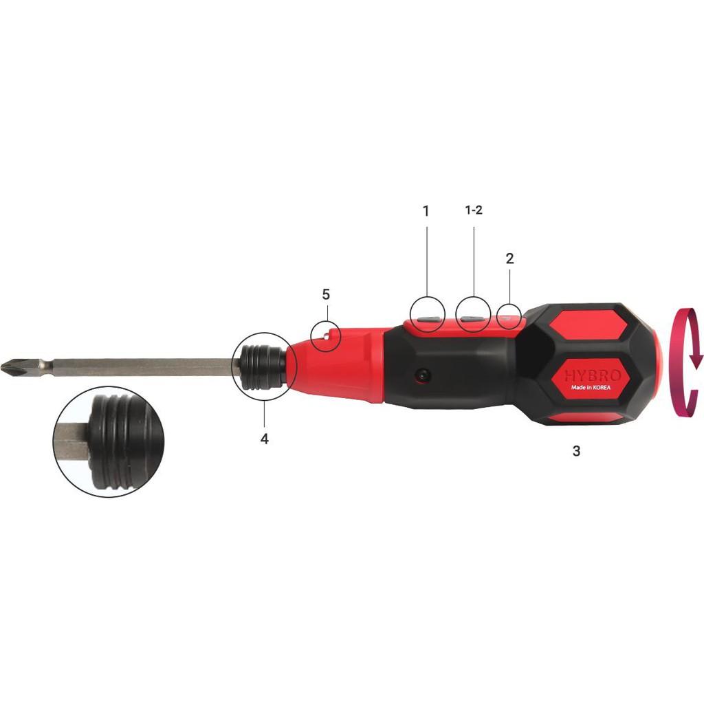Máy vặn vít cầm tay HIT-K01-4BIT