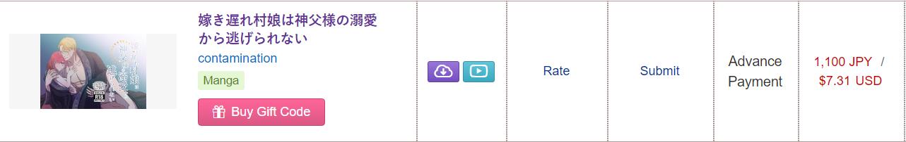 [21+] gái ế chạy không thoát tình yêu của đức cha - full màu chapter 1 2