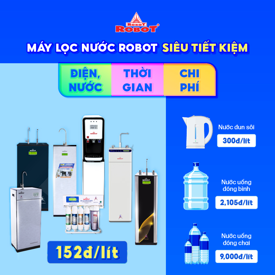 Máy Lọc Nước ROBOT Chức Năng Nóng Thông Minh Công Nghệ Lọc R.O + UF  Classy Pro 339GHKQ-UR - Hàng Chính Hãng