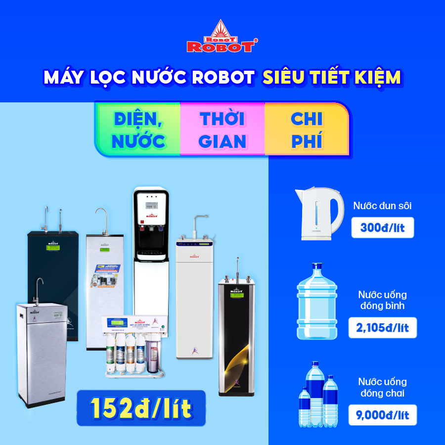 Máy Lọc Nước ROBOT CLASSY PRO 3410W-UR Màng Lọc Tích Hợp R.O + U.F - Hàng Chính Hãng