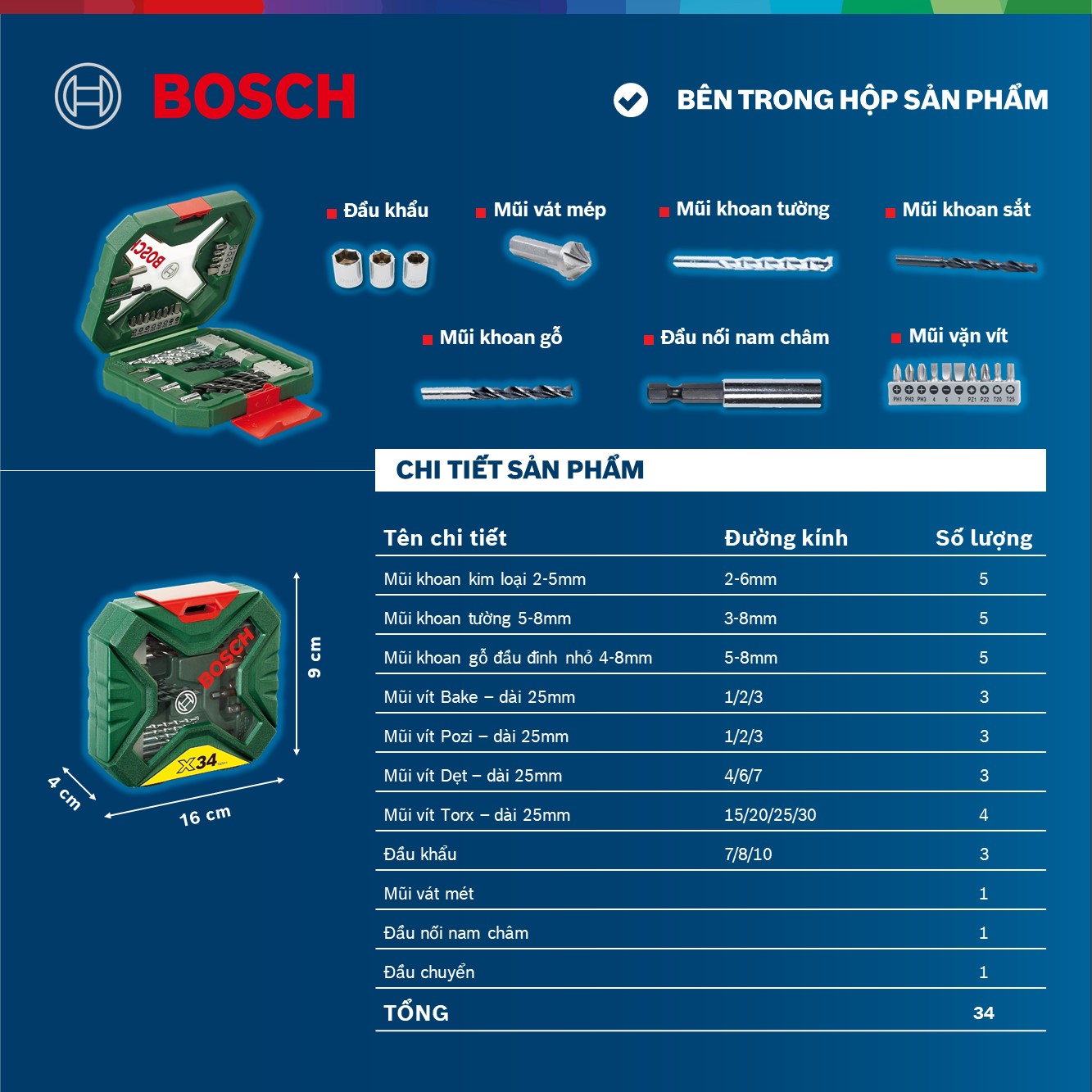 Bộ Mũi Khoan Và Vặn Vít X-Line 34 Chi Tiết Bosch 2607010608