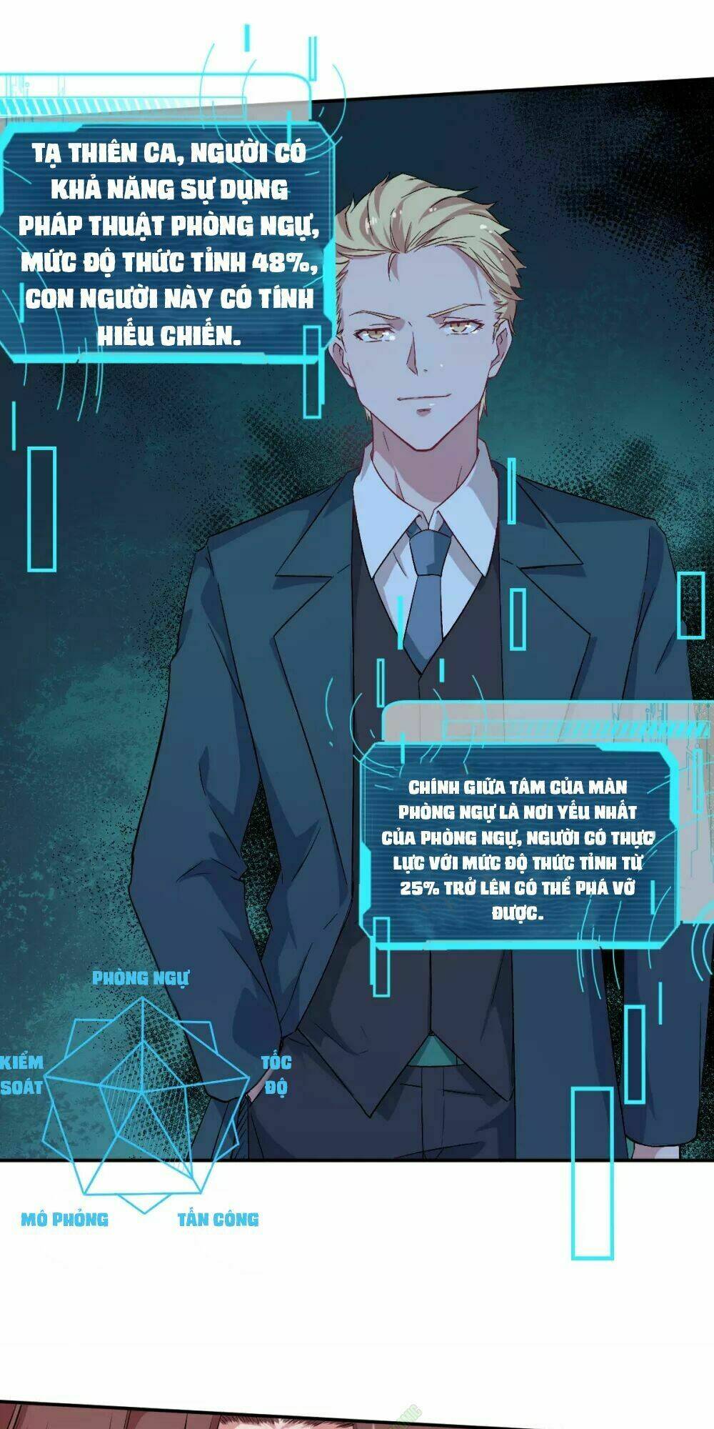 vườn trường cuồng sư hệ thống chapter 19 14