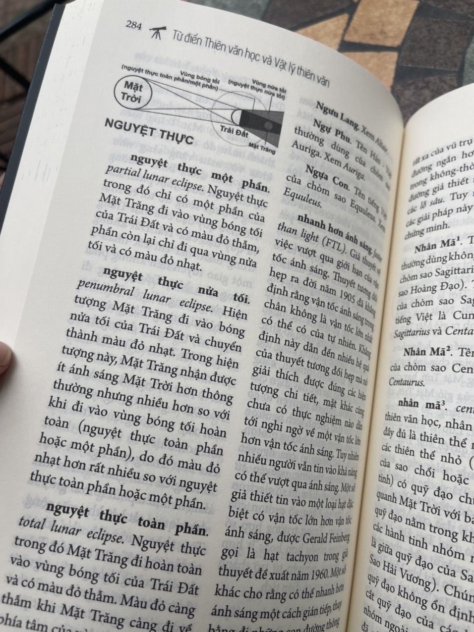 TỪ ĐIỂN THIÊN VĂN HỌC VÀ VẬT LÝ THIÊN VĂN – Đặng Vũ Tuấn Sơn chủ biên – Tri Thức Trẻ Books – NXB Thanh Niên (Bìa mềm)