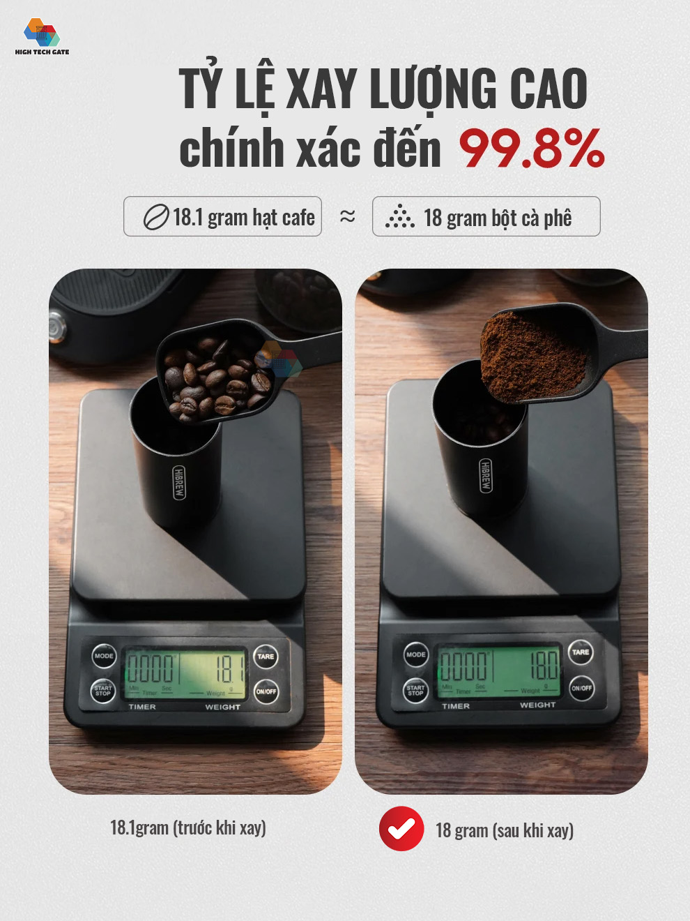 Máy xay cà phê Single Dose HiBREW G5 cao cấp, 36 cấp xay vô cấp lưỡi cornical burr 48mm chuyên nghiệp, xay cafe siêu mịn, hàng hính hãng