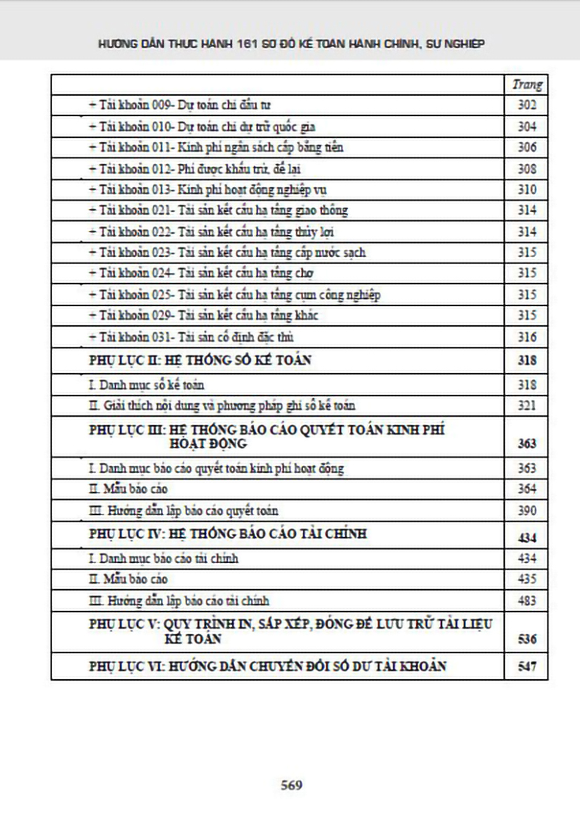 Hướng Dẫn Thực Hành 161 Sơ Đồ Kế Toán Hành Chính, Sự Nghiệp (Theo Thông Tư Số:24/2024/TT-BTC)