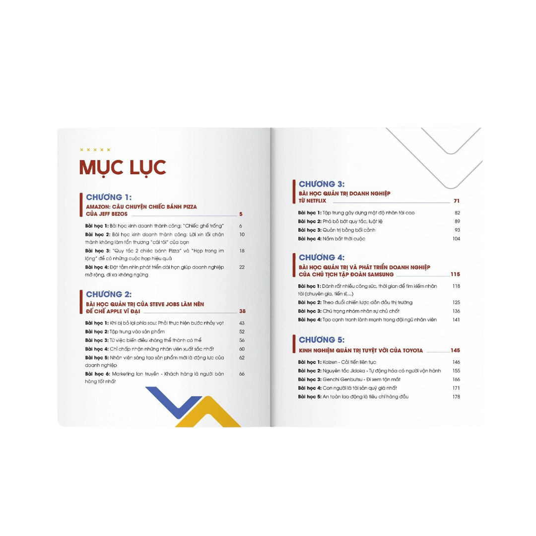 Combo 3 Cuốn Sách Quản Trị Nhân Sự 3 Tầng, 20 Bài Học Quản Trị, Xây phòng Marketing Online