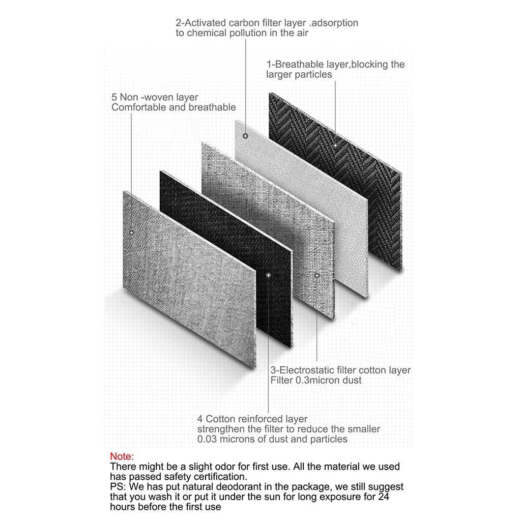 Motorcycle Cycling Half Face Mask with Filter Activated Carbon Mask