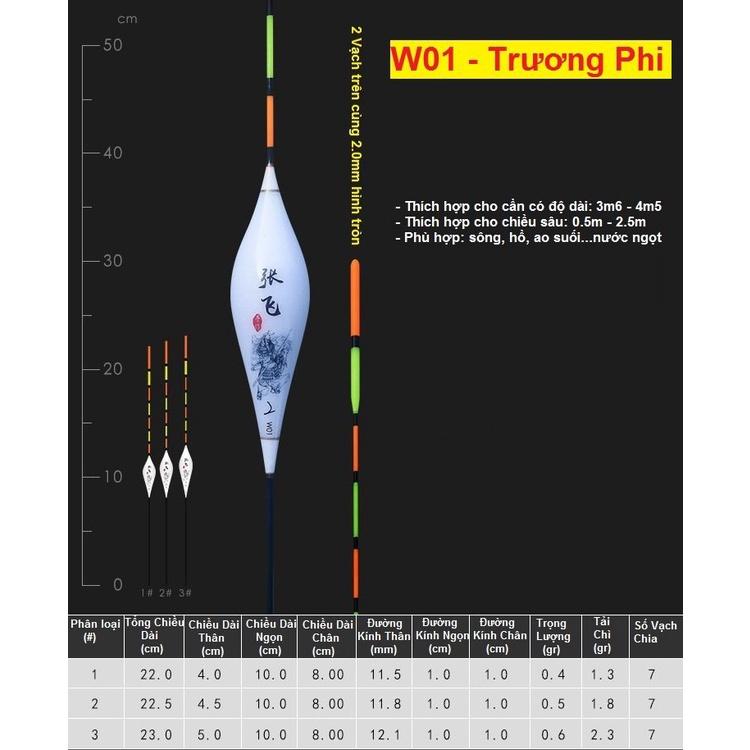 Phao Câu Đài Nano Ngũ Hổ Tướng Cao Cấp Phao Câu Cá Tải Chì Từ 1.3 Đến 5.2kg