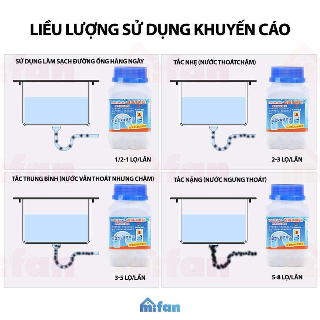 Bột thông cống Cực mạnh hàn Quốc sử lý tắc ngẽn bồn rửa bát và bồn cầu hiệu quả