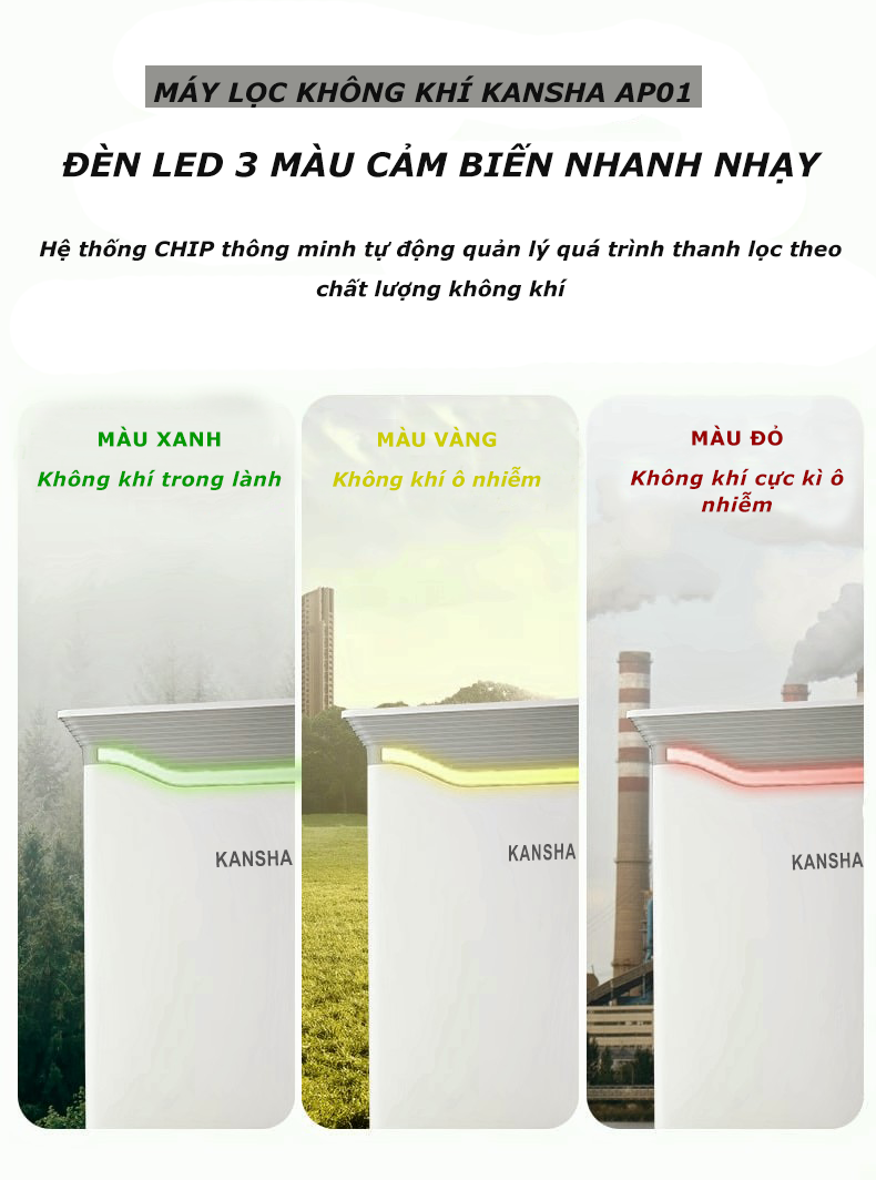 Máy lọc không khí KANSHA AP01 - Air Purifier