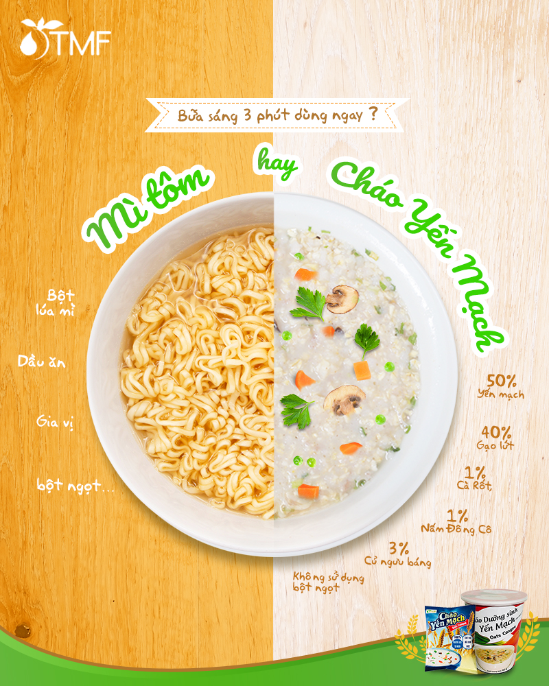 Cháo yến mạch gạo lứt TÂM MINH FOODS 50g ăn liền gói dinh dưỡng tiện lợi