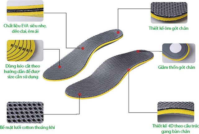 Lót giày thể thao 4D chất liệu EVA ép vải cotton pha sợi tinh than tre khử mùi và gót gel chống thốn gót chân DONIPK27